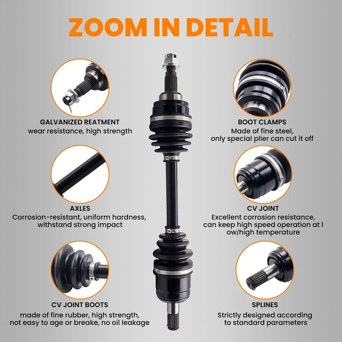 2X CV Joint Shaft for Honda FourTrax 300 TRX300FW 4x4 (1988–2000)