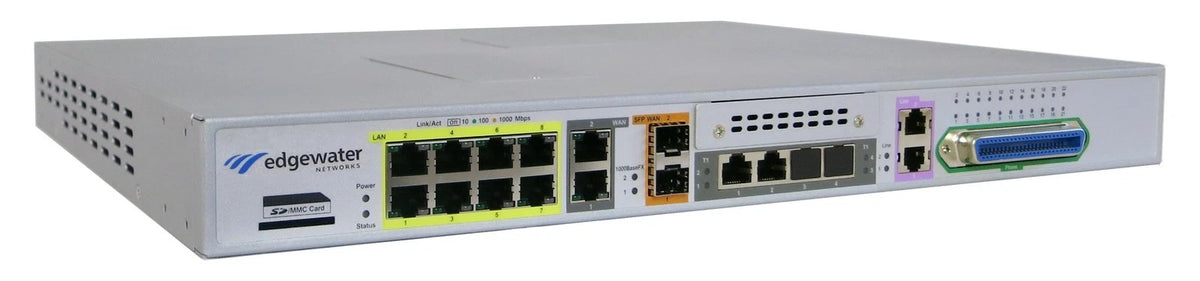 EdgeMarc 4806 VoIP Gateway for Ribbon Communications (2018–2023)