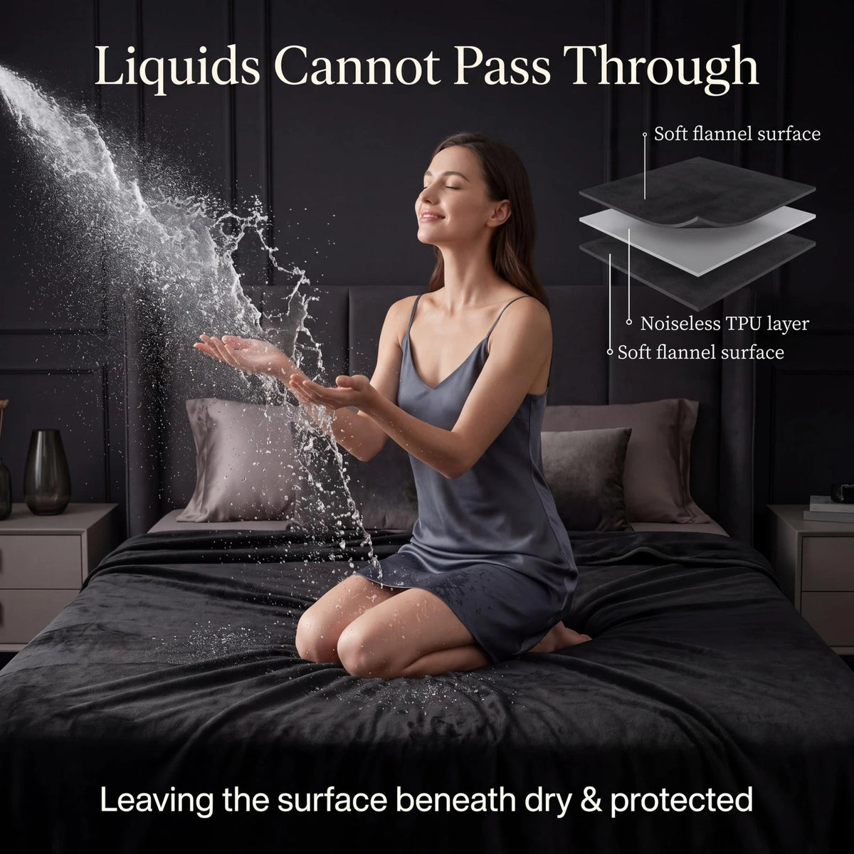 Waterproof Blanket for Bed 82" x 82" King Size
