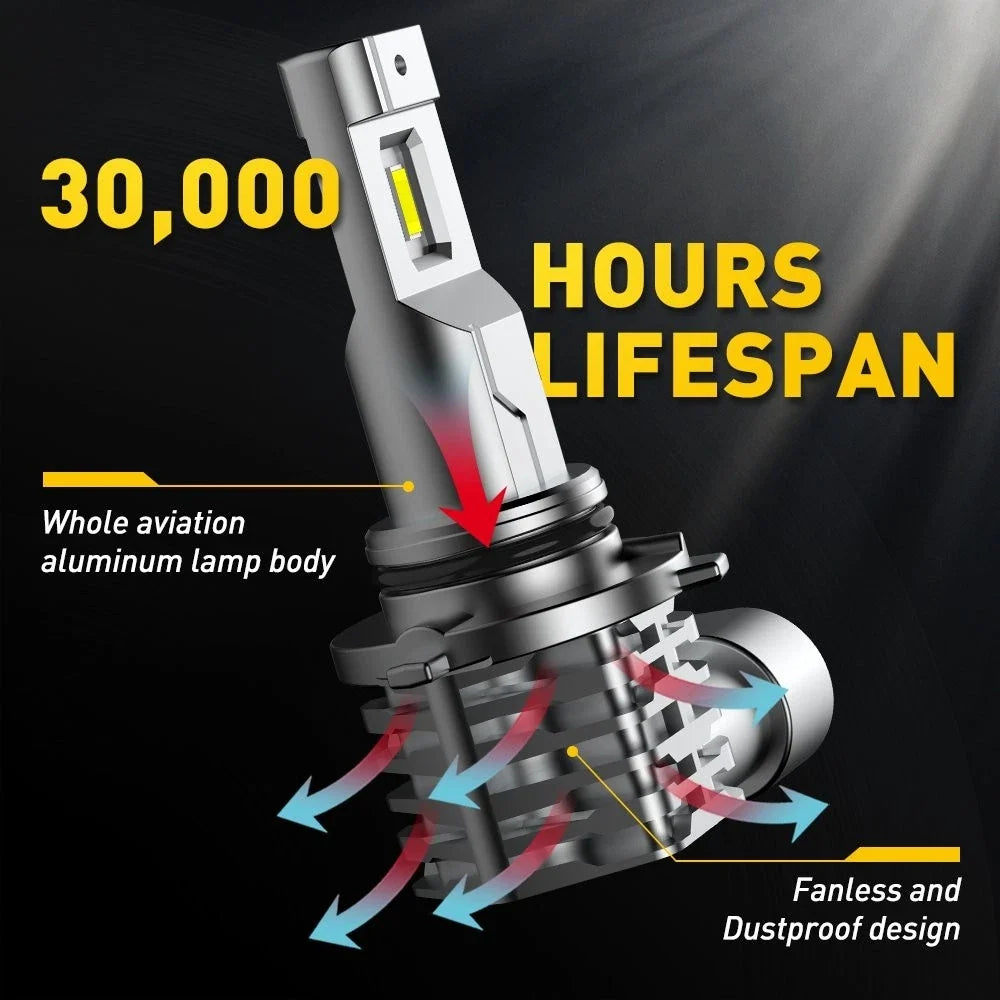 2X AUXITO 9006 LED Headlight Bulbs 20000LM High Low Beam for