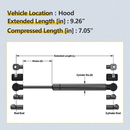 2X Front Hood Lift Supports for Benz ML320 ML430 ML350 ML500