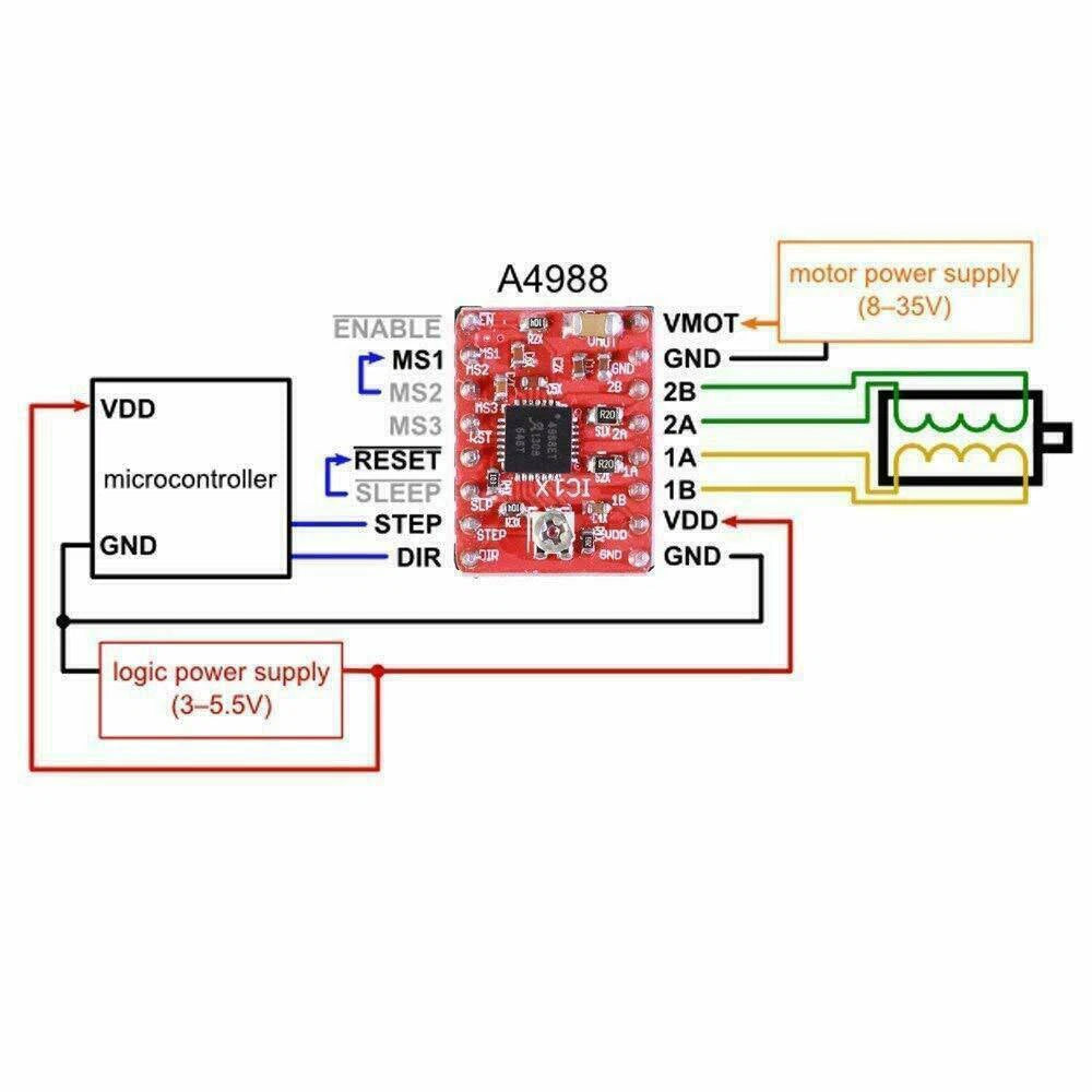 10X A4988 Stepper Motor Driver Module for 3D Printer (RepRap, Arduino)