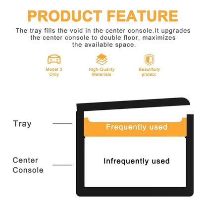Center Console Organizer for Toyota Tacoma (2016–2019) ABS