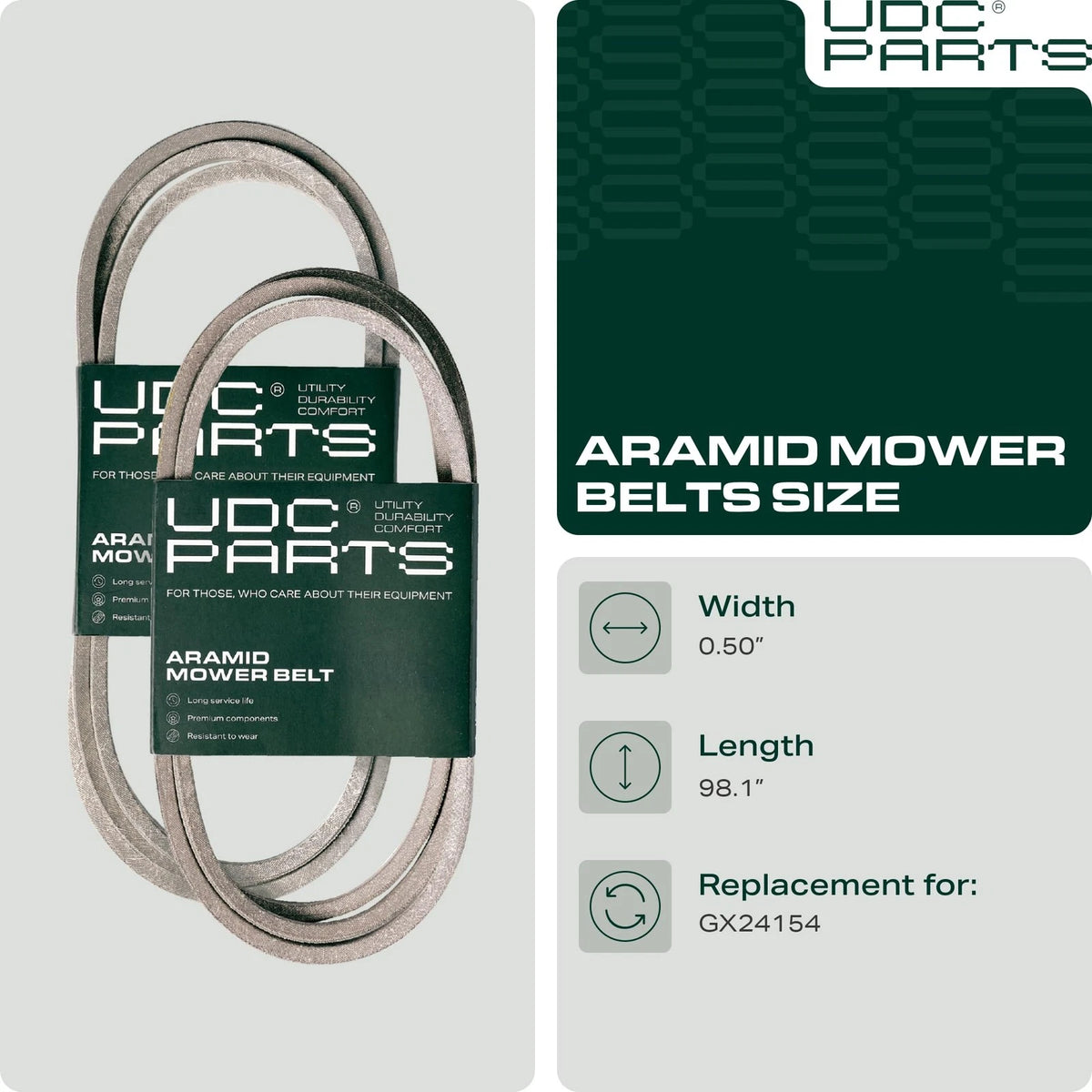 Mower Drive Belt Replacement for John Deere GX24154