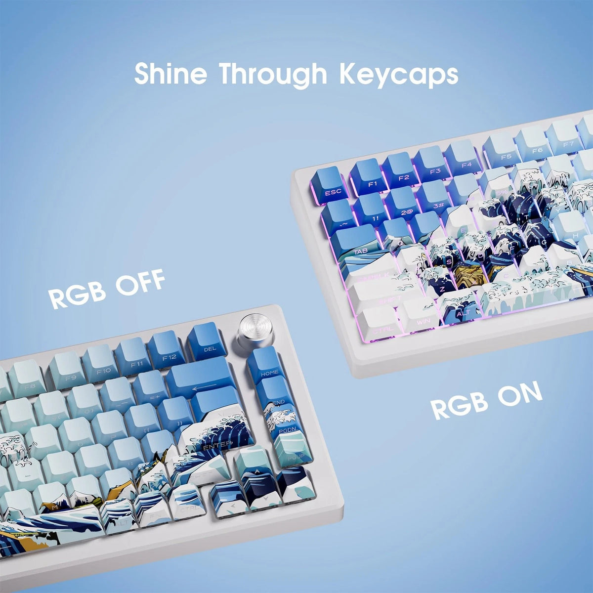 75% PBT Keycaps Set for Custom Keyboards (131 Keys)