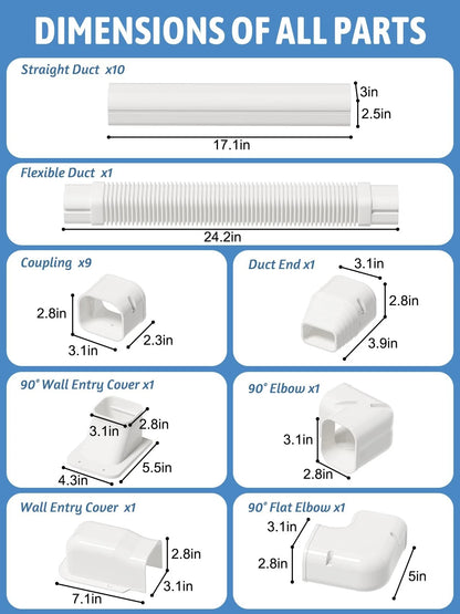 3" x 16Ft Line Set Cover Kit for