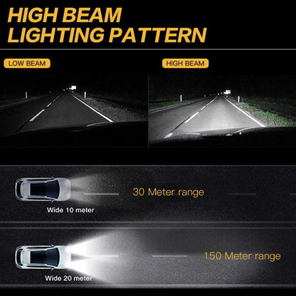 NIGHTEYE H1 LED Fog Light Bulbs Kit 160W 6000K for Driving DRL (2010–2023)