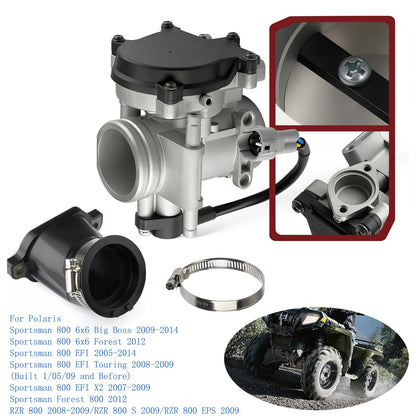 Throttle Body for Polaris RZR S 800, Sportsman 800 X2 EFI (2008–2014)