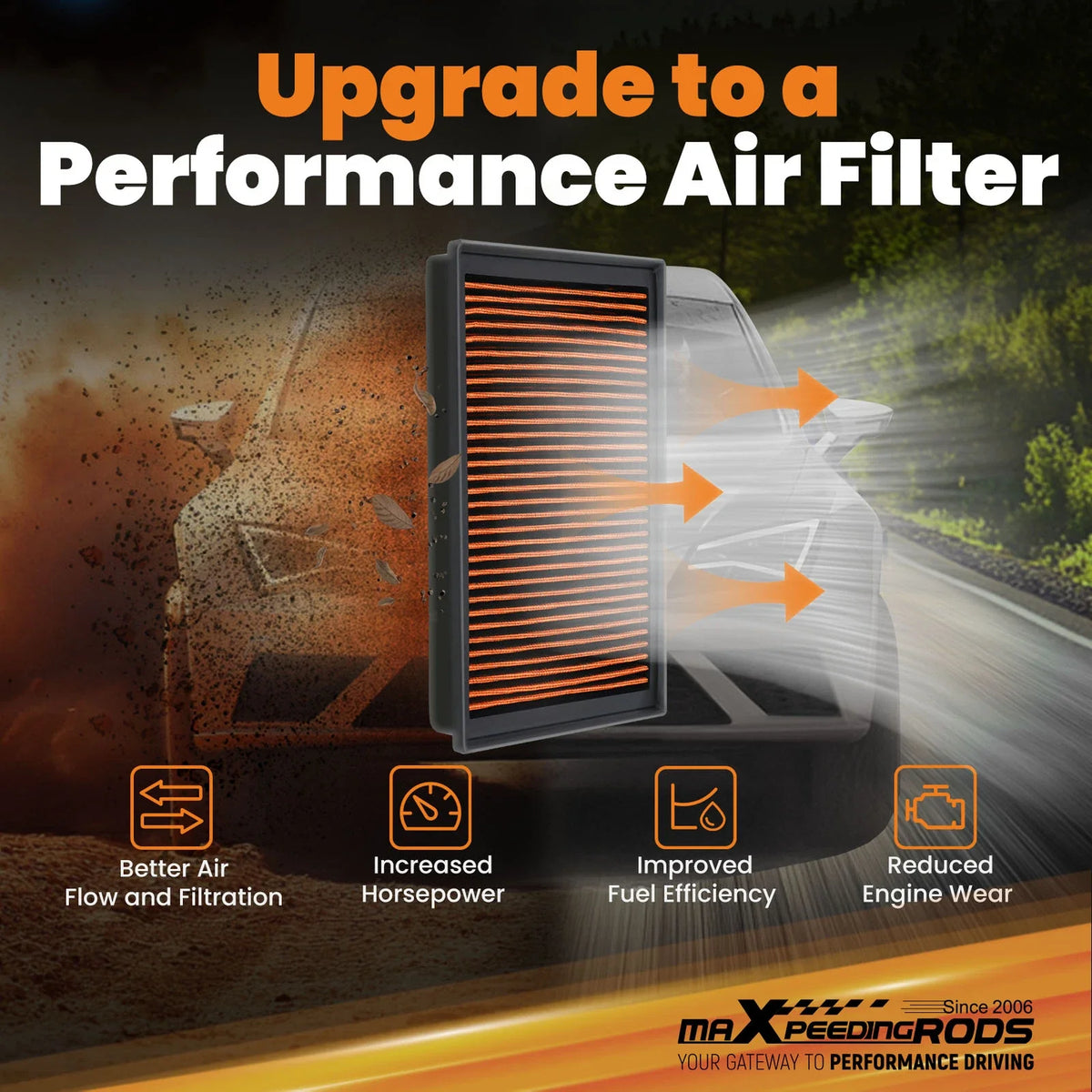 Engine Air Filter for Toyota 4Runner FJ Cruiser 4.0L V6 (2010–2021)