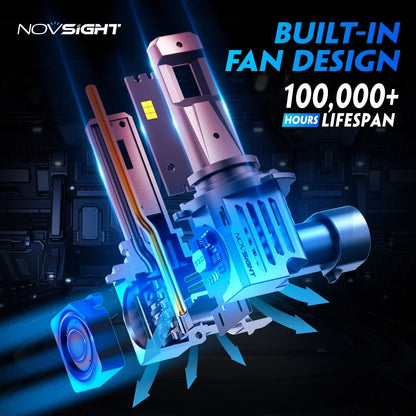 2X 9006 HB4 LED Headlight Bulbs for Low Beam (6000K)