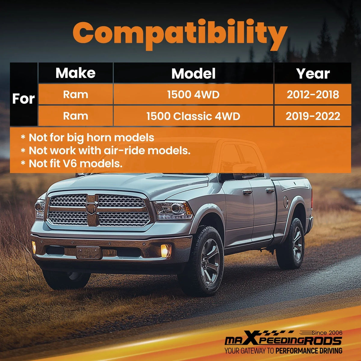 2" Lifted Struts for Dodge Ram 1500 4WD (2012–2018, Classic 2019–2022)
