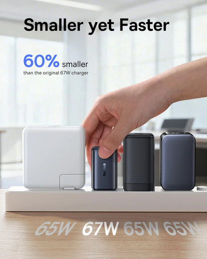 67W USB C Charger for Fast Charging (2023)