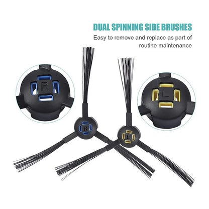 Dust Box for Vacuum Cleaner (Compatible with )