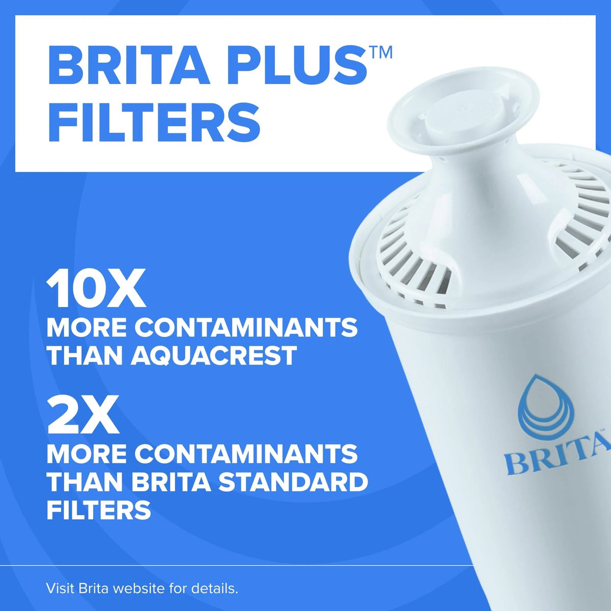 6-Cup Water Filter Pitcher for Brita Metro (No Part Numbers Supplied)
