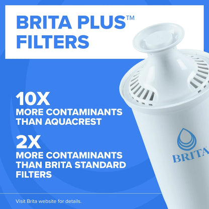 6-Cup Water Filter Pitcher for Brita Metro (No Part Numbers Supplied)