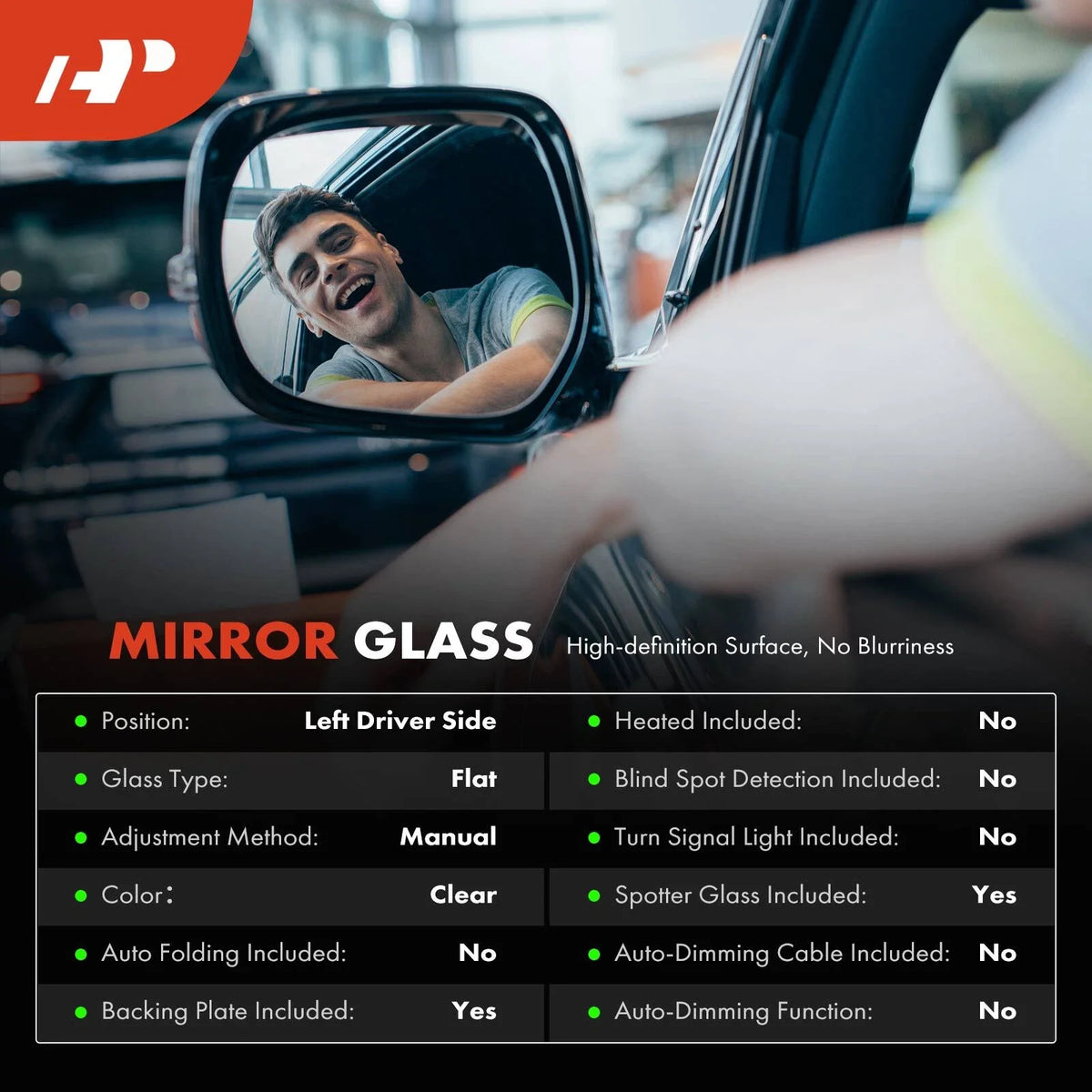 Driver Manual Mirror Glass with Spotter for Ford F-150 (2015–2020)