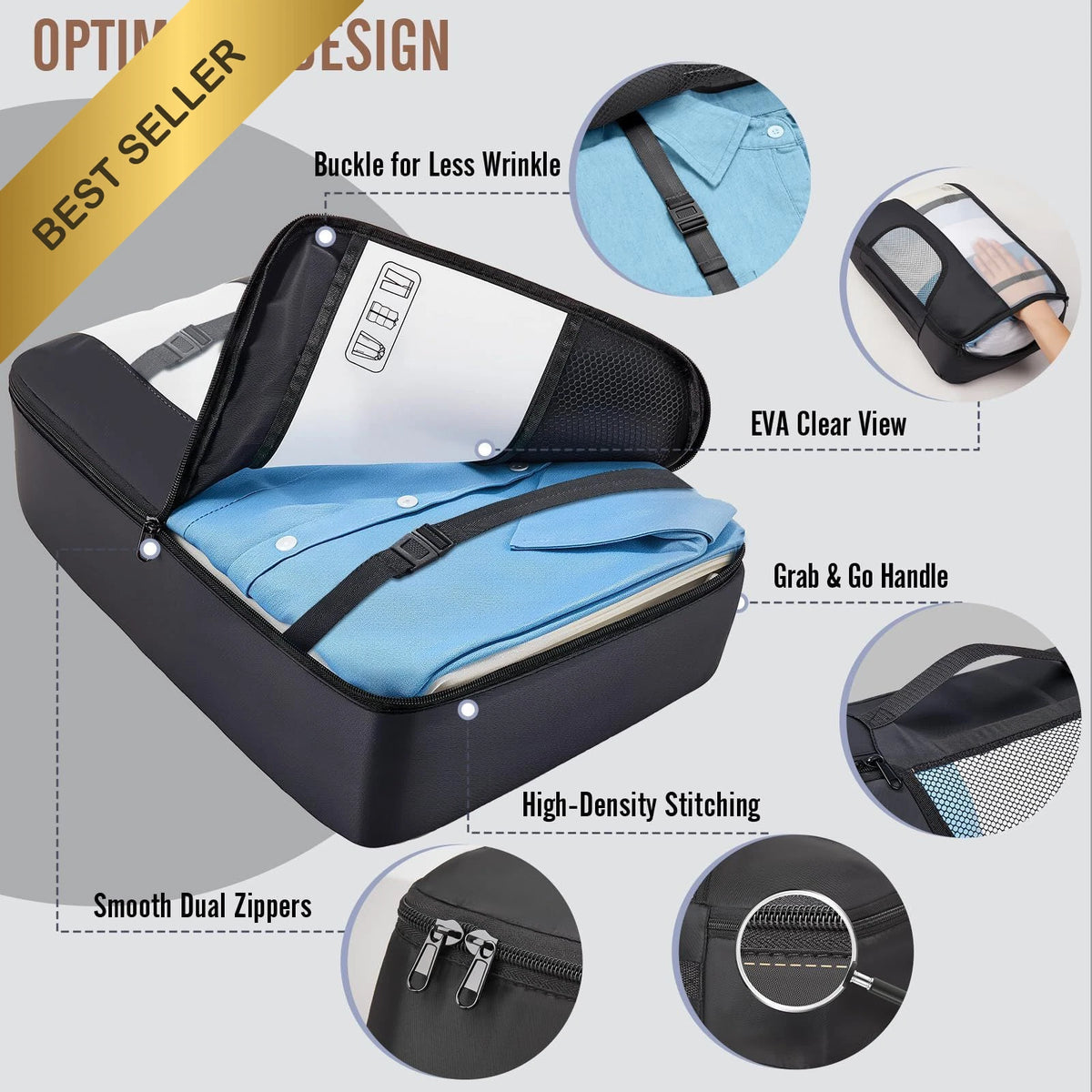 Set of 10 Packing Cubes for Luggage Organizer
