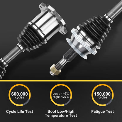 2X Front CV Axle Assembly for Chevy Captiva Sport (2008–2010) 15268074, 66-1467