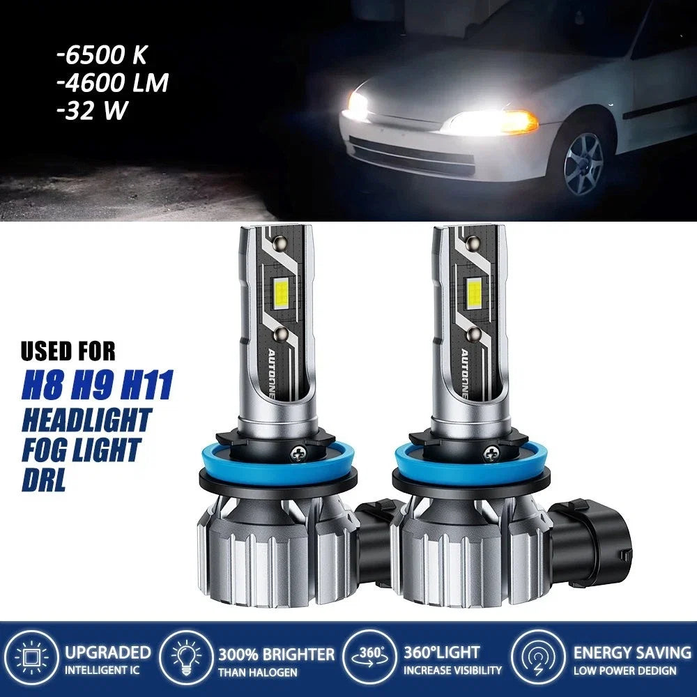 H11 H8 H9 LED Headlight Kit for High Low Beam Bulb (6500K, 5000LM)