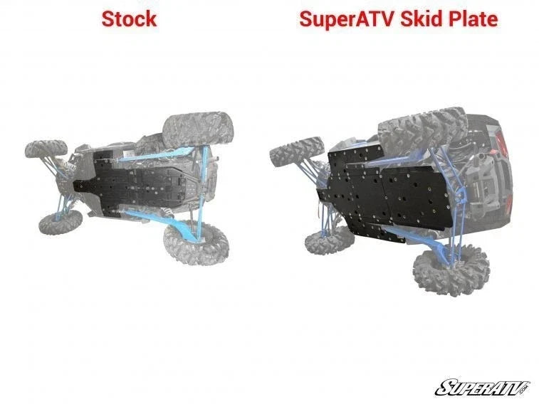 Heavy Duty 1/2" Full Skid Plate for Polaris RZR XP 1000 (2014–2023)