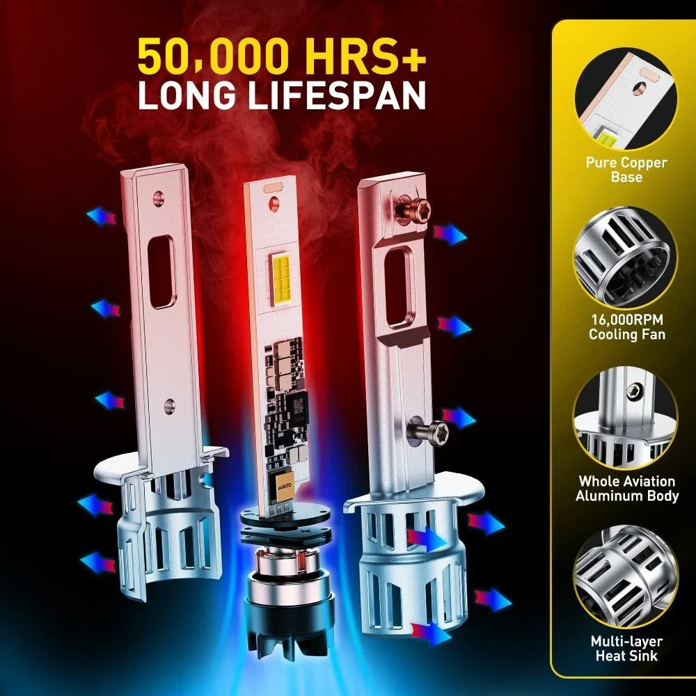 AUXITO H1 LED Headlight Bulbs Kit 60000LM for