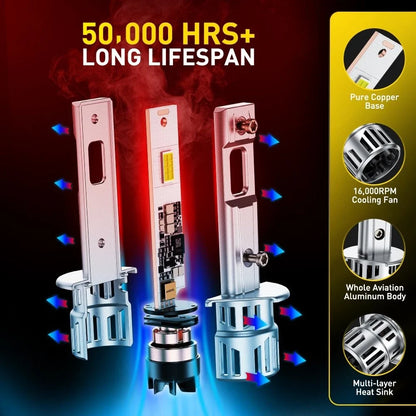 AUXITO H1 LED Headlight Bulbs Kit 60000LM for