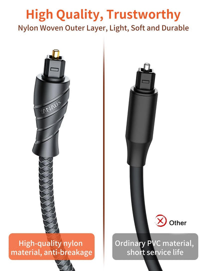 Optical Digital Audio Cable for VANAUX (3.3 ft, Toslink, PMMA Fiber)