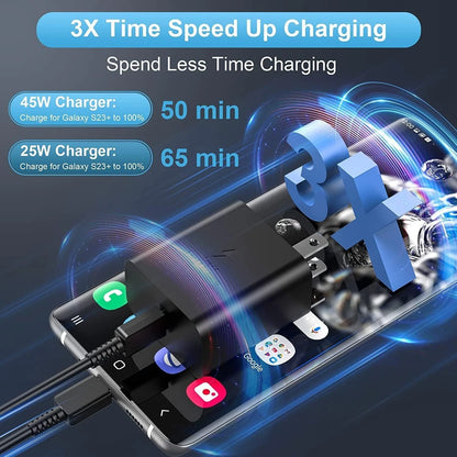 Dual Port 45W Fast Charger with Type C Cable 10ft for Universal Use