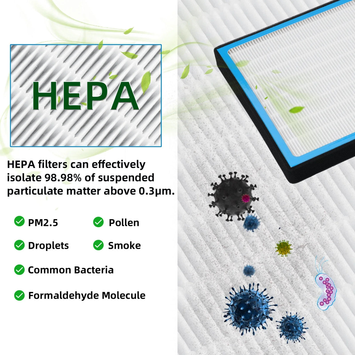 HEPA Cabin Air Filter for Chevrolet Silverado 1500 2019–2022, 2500 2020–2022