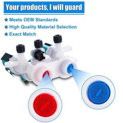 Washer Water Inlet Valve for Maytag (W11165546, W11096267)