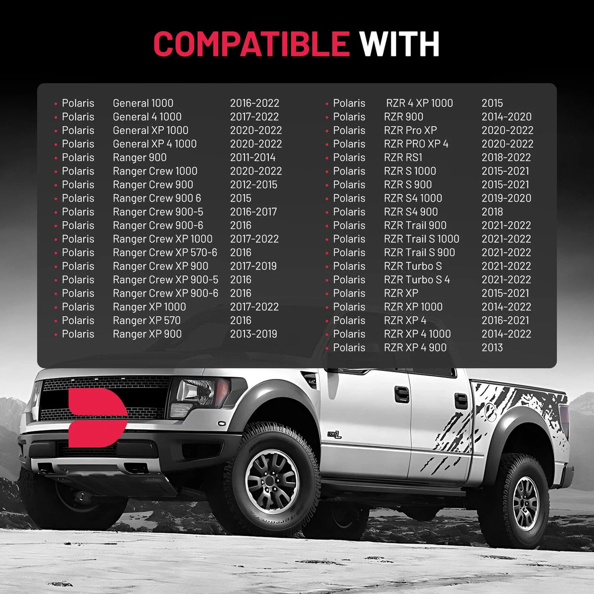 4PCS 2-Inch Wheel Spacers for Polaris RZR XP Ranger (2016–2024)