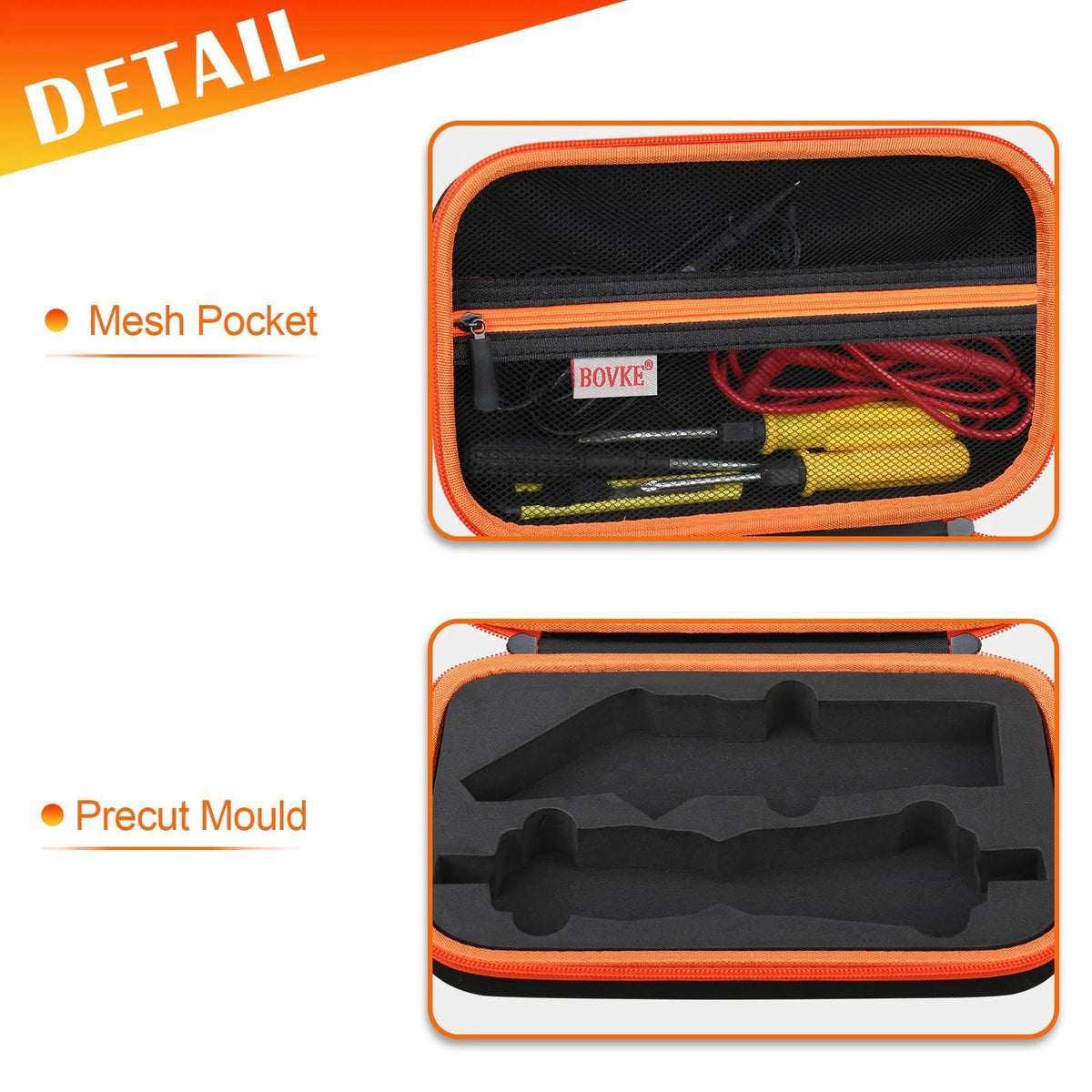 BOVKE Case for Klein Tools ET310 AC Circuit Breaker Finder (Electric)