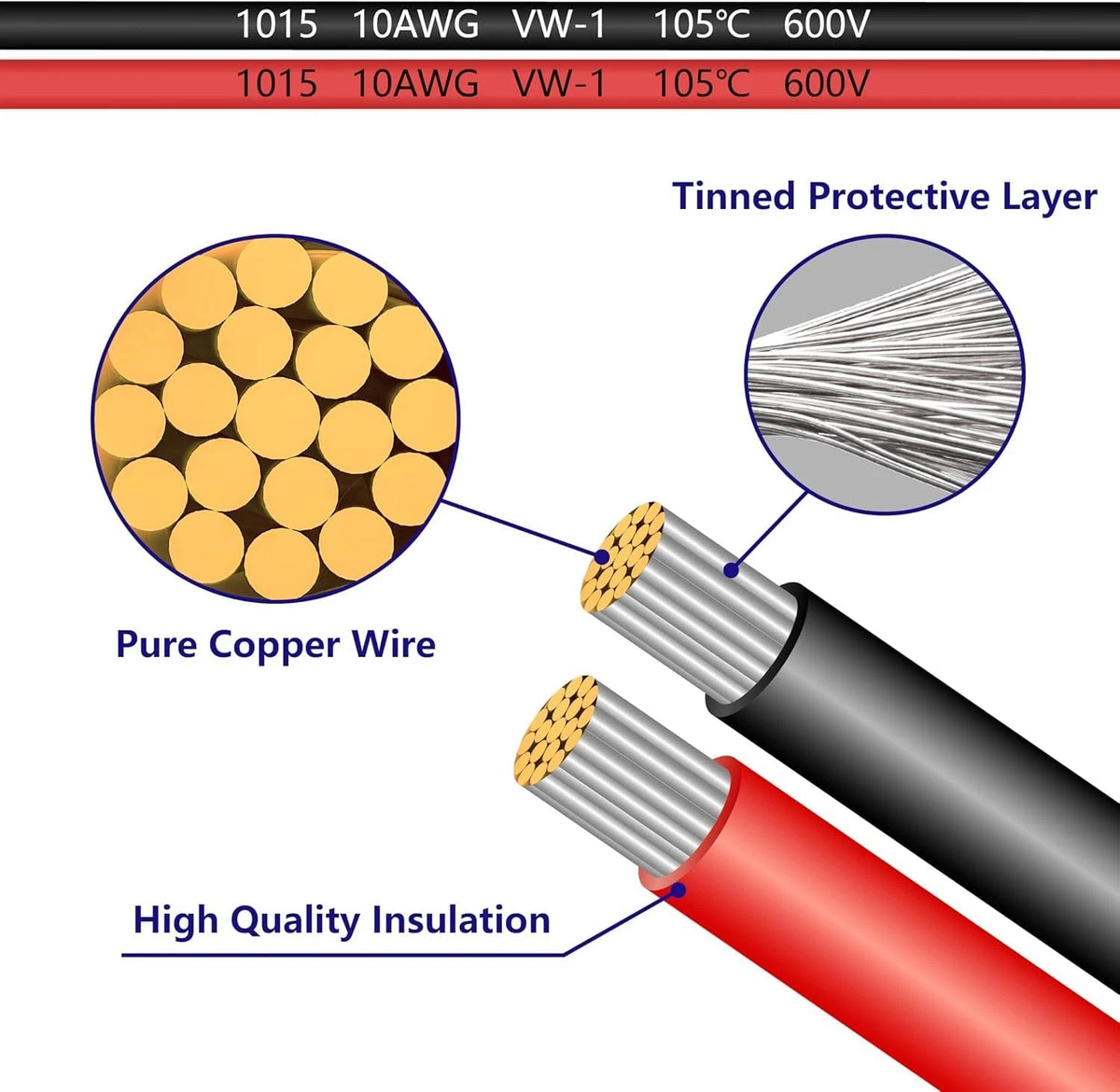 10AWG Charger Cable for Quick Disconnect (2FT, SAE to O Ring Terminal)