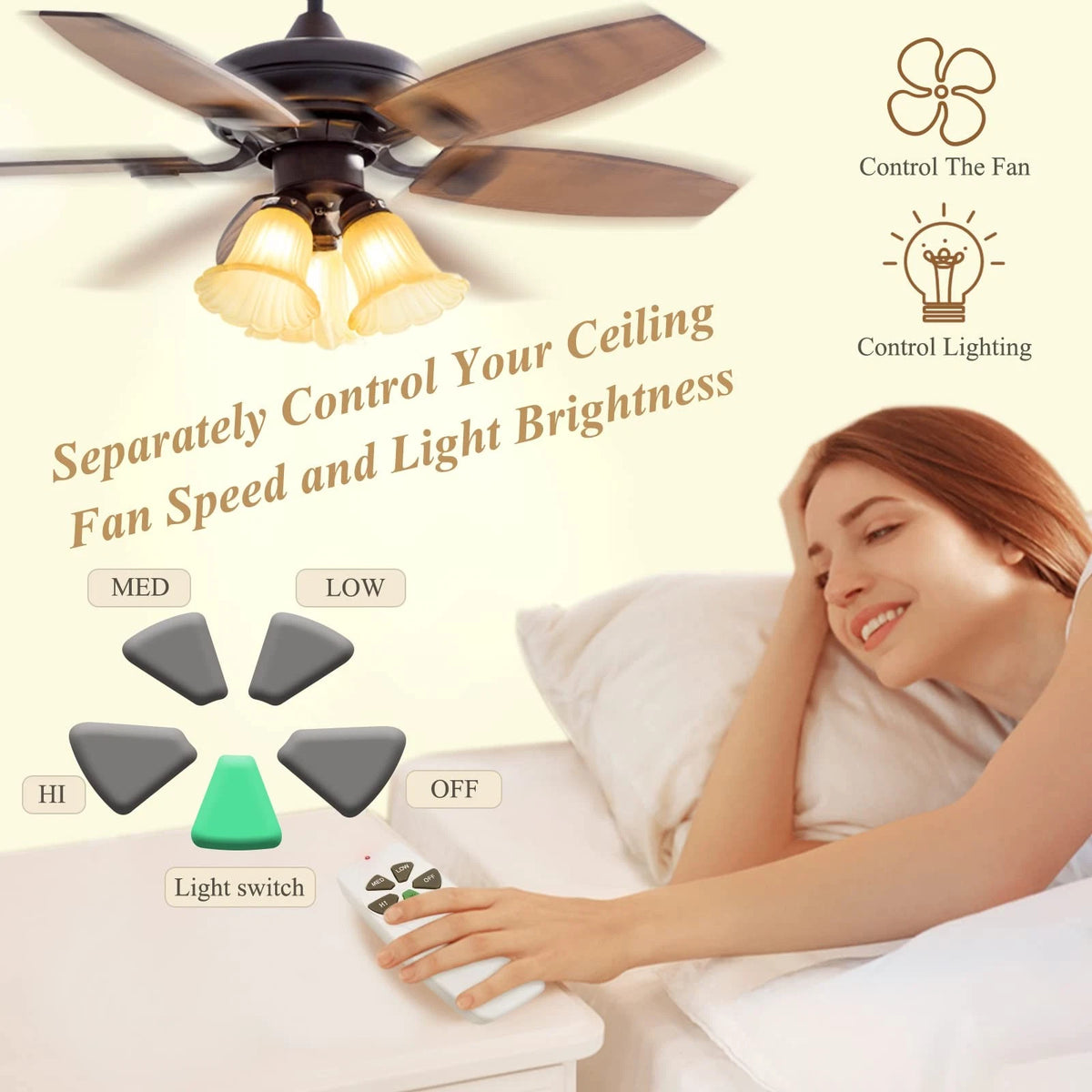 Ceiling Fan Remote Control for Harbor Green