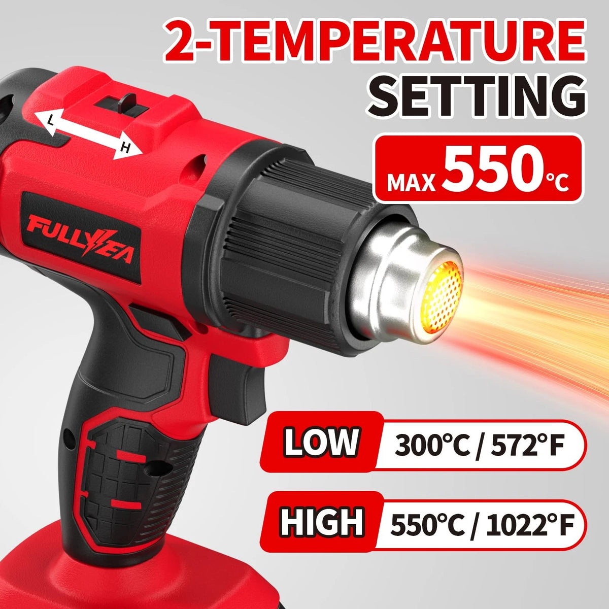 Cordless Heat Gun Kit with 5 Nozzles for Automotive Use (Max 550°C)
