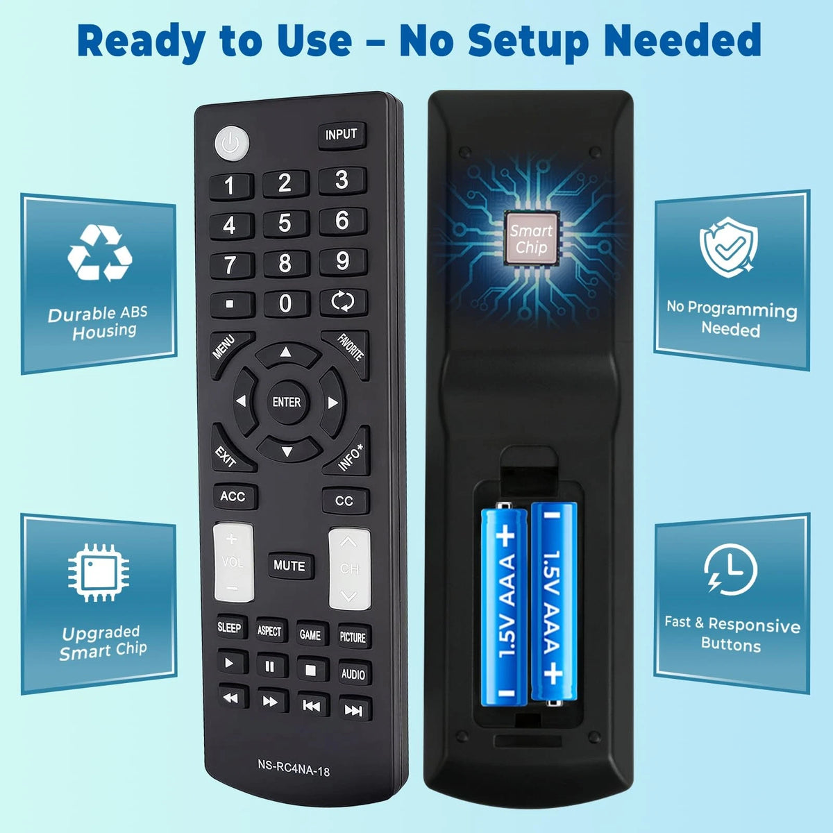 Replacement TV Remote for Insignia (Universal Control)