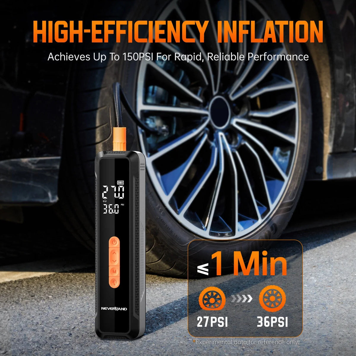Portable Air Pump Tire Inflator for Car Bike Motorcycle (20000mAh)