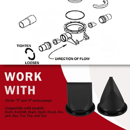 2pc Duckbill Valve Kit for Sealand Vacuum Generators S/T Series Pumps (For00723)
