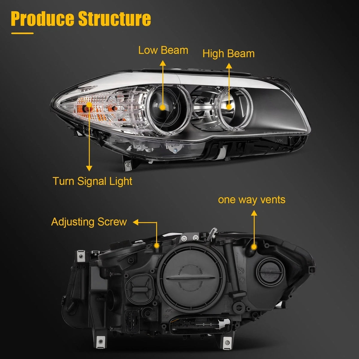 Headlights with Bulbs for BMW 528i 535i 550i (2011–2013)