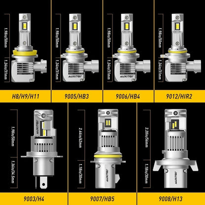 2X AUXITO 9005 LED Headlight Kit for High Beam Bulbs (6000K)