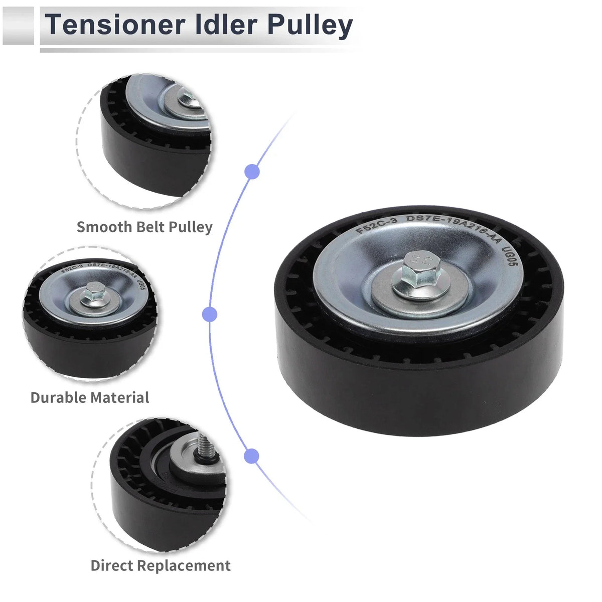Drive Belt Idler Pulley for Ford Edge (2016–2018) No.DS7E19A216AA PA66