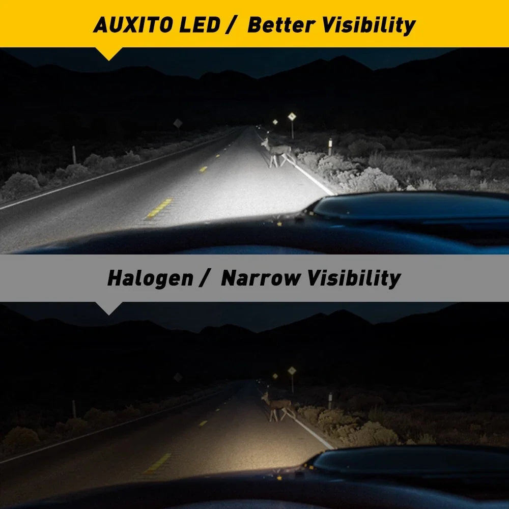 Set of 2 LED Fog Lights for H10 HB3 9005 (Year Range Not Specified)