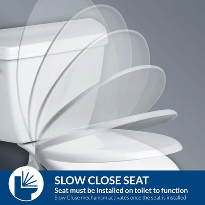 Elongated Toilet Seat for Bemis (Slow Close, Easy Clean Hinges, White)