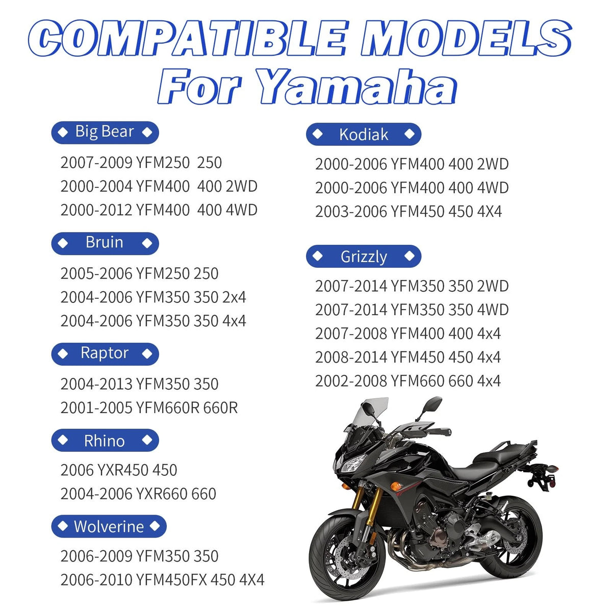 Starter Solenoid Relay for Yamaha TTR90