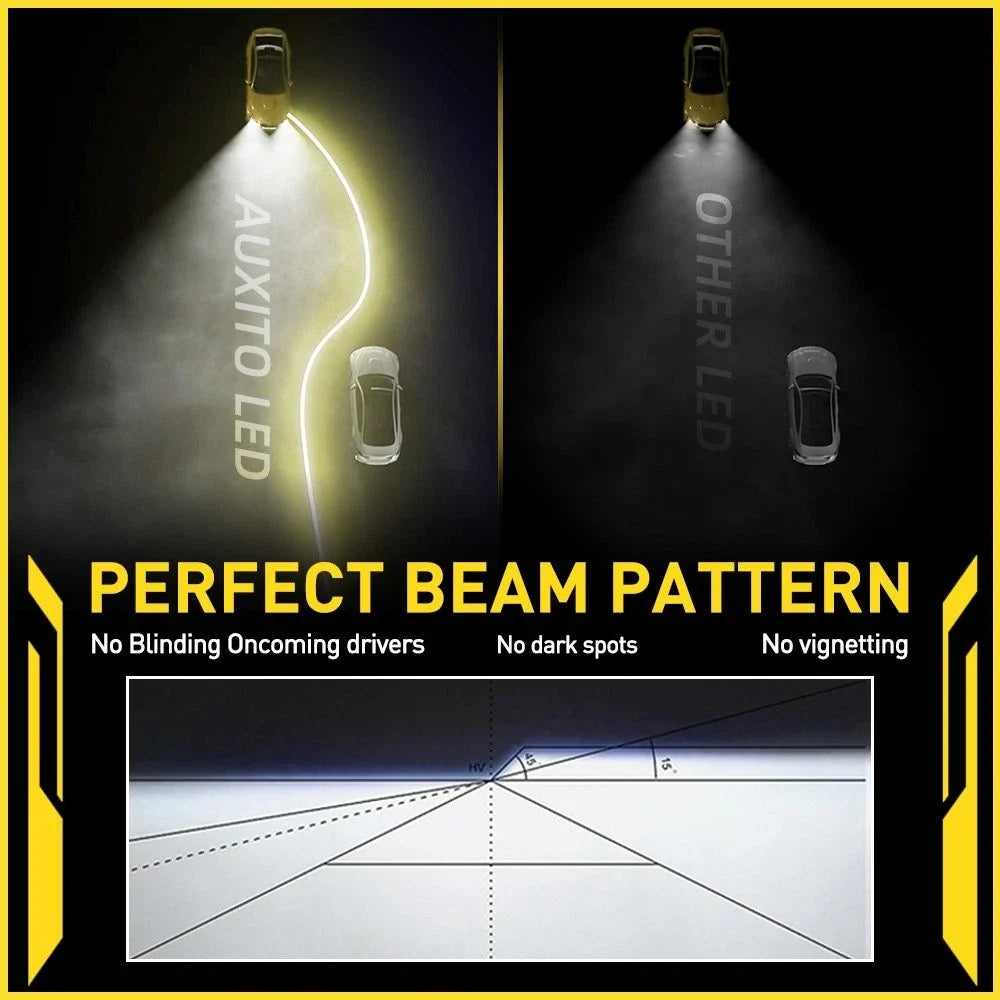 4X LED Headlight Bulbs H11 H8 for High/Low Beam (120000LM)