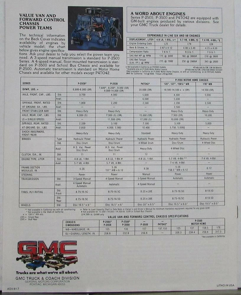 Sales Brochure for GMC Value Van (1981)