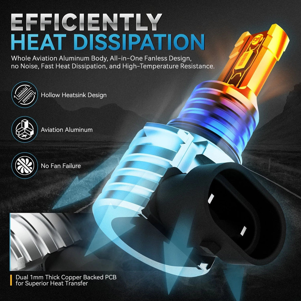 2X Nuvision 9006 CSP LED Headlight Fog Light Bulbs for