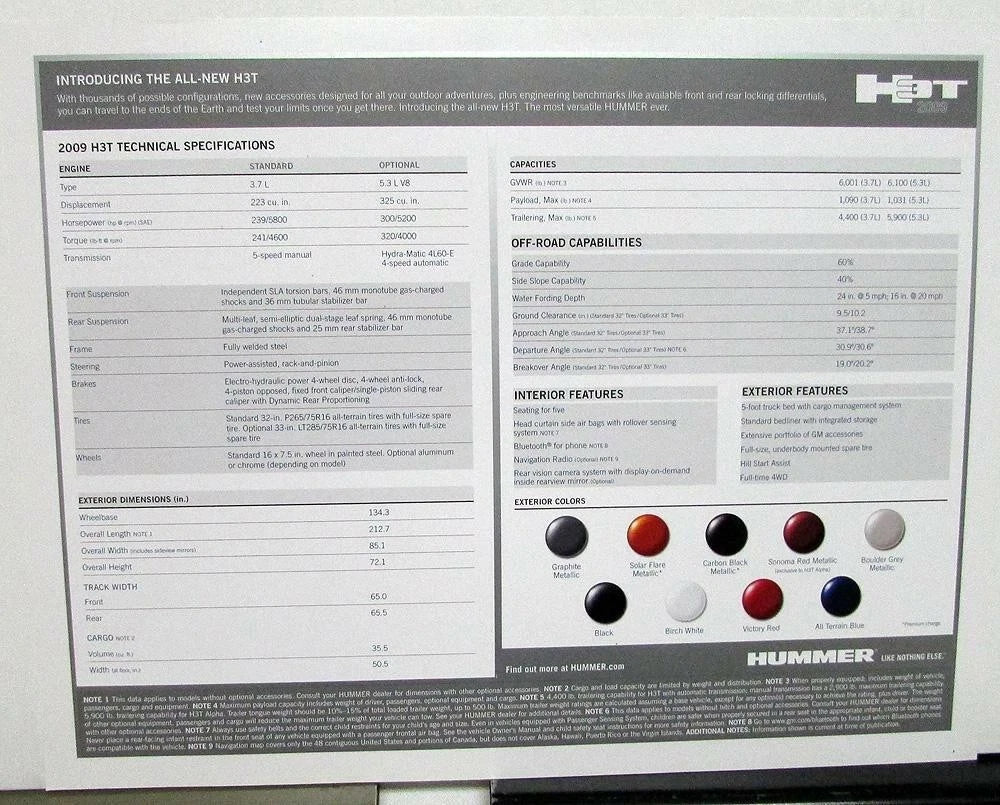 Set of 3 Dealer Data Cards for Hummer H3T H2 (2009)