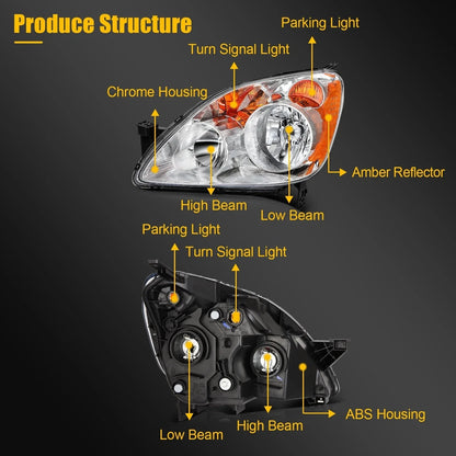 Headlight Assembly for Honda CR-V (2005–2006) Clear Lens L+R