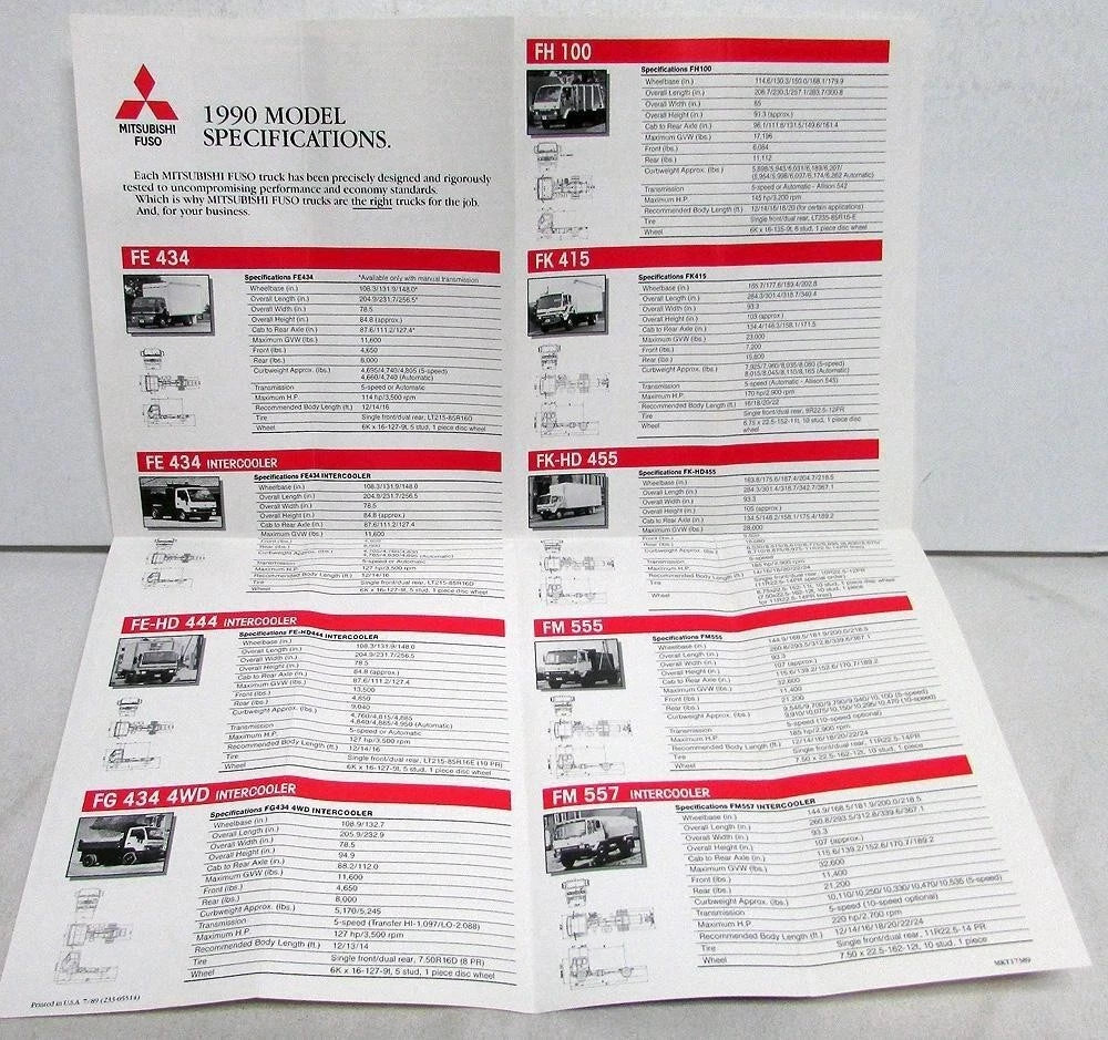 Mitsubishi FUSO Truck Models Dealer Sales Brochure Pocket Folder